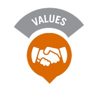 Nilai Dasar Dinkes Mempawah